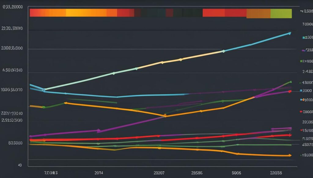 Tea Subscription Revenue Growth Analysis